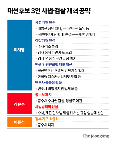 정근영 디자이너