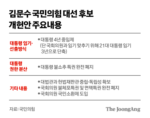 김경진 기자