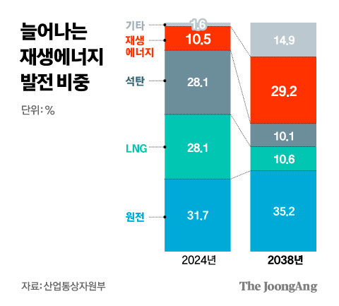 김경진 기자