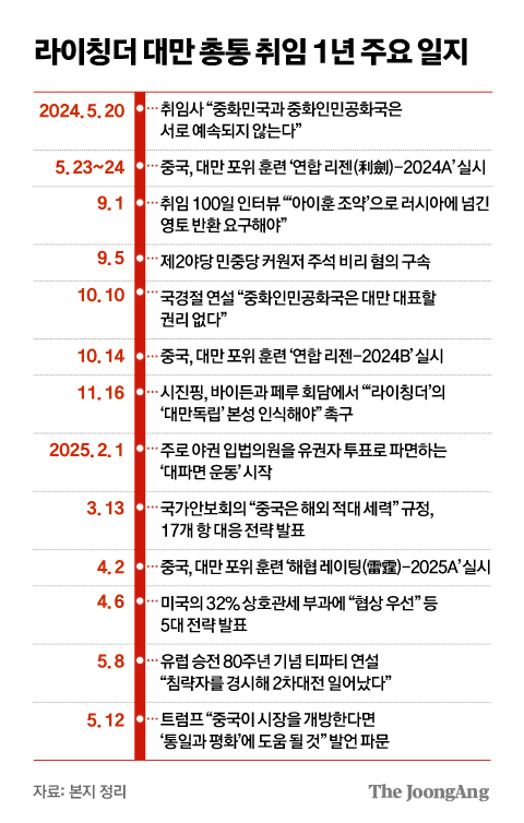 김경진 기자