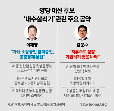 김주원 기자