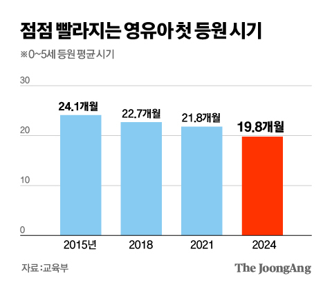 김영옥 기자