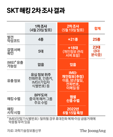 김경진 기자