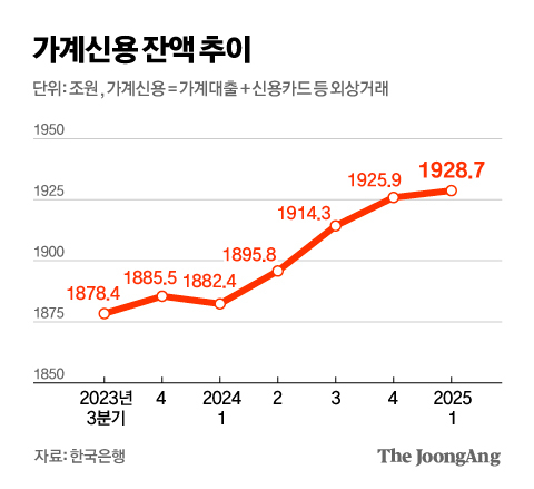신재민 기자