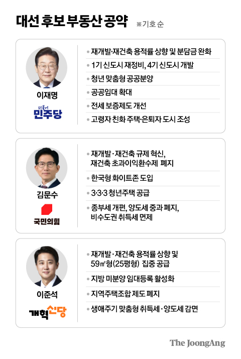 차준홍 기자