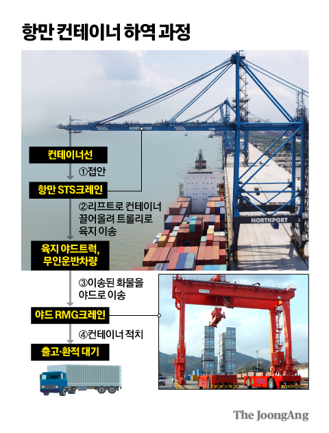 김주원 기자
