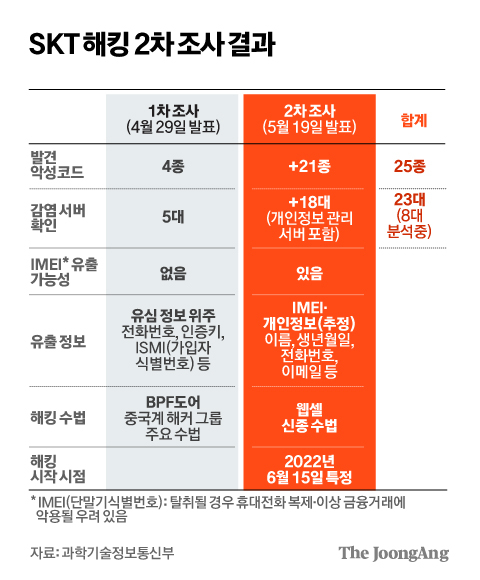김경진 기자