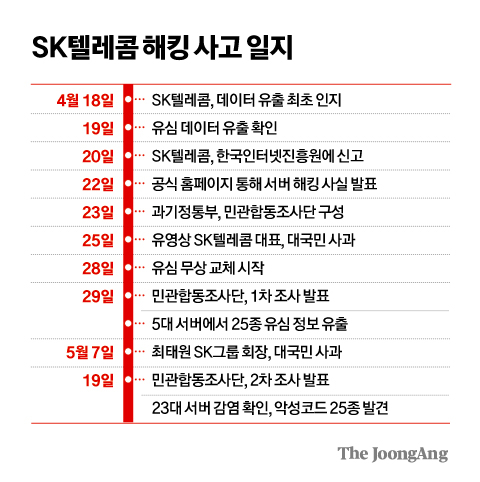 김경진 기자