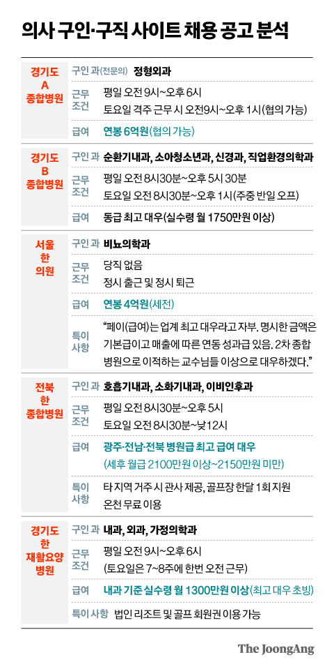 정근영 디자이너