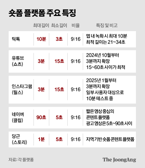 박경민 기자