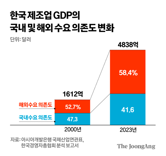 김경진 기자