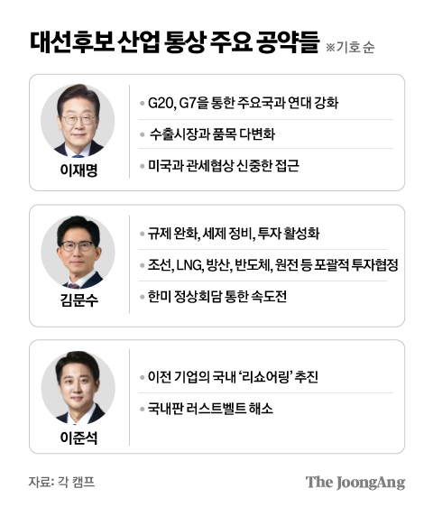 김주원 기자