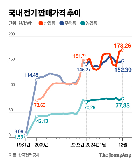 김영옥 기자
