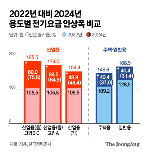 김영옥 기자