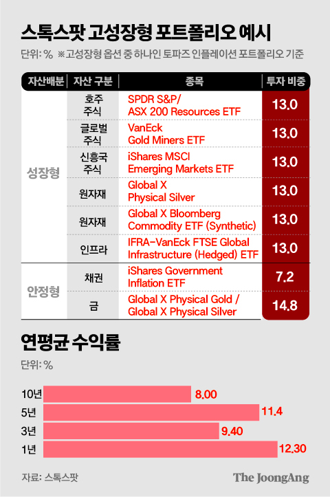 김주원 기자