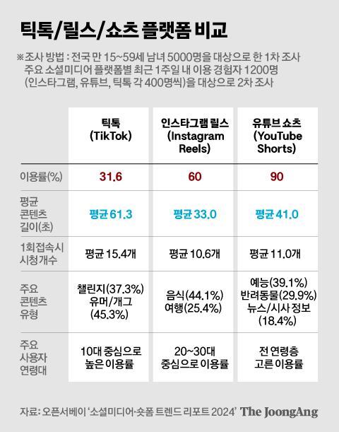 박경민 기자