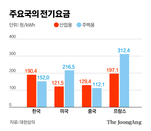 김영옥 기자