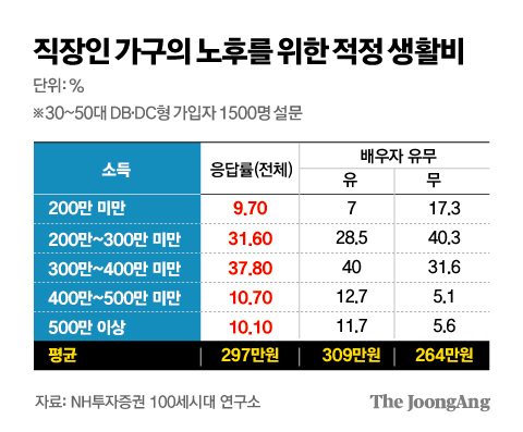 김주원 기자