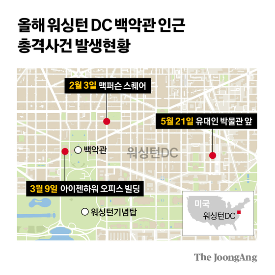 차준홍 기자