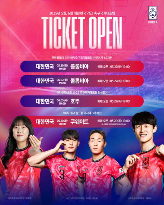 [사진] 대한축구협회 제공