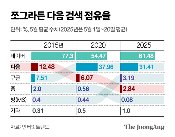 신재민 기자