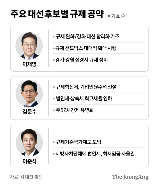 박경민 기자