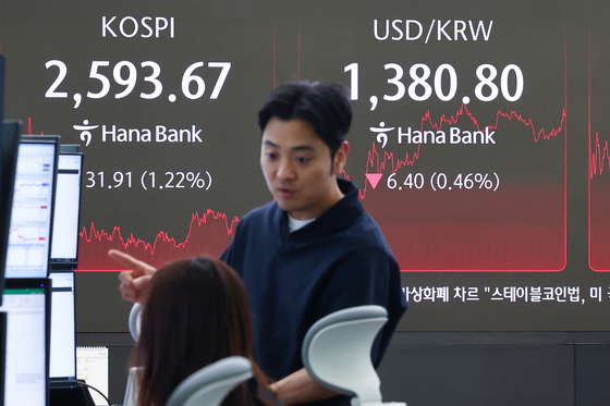 22일 서울 중구 하나은행 본점 딜링룸 현황판에 코스피, 달러당 원화값이 표시돼 있다. 연합뉴스