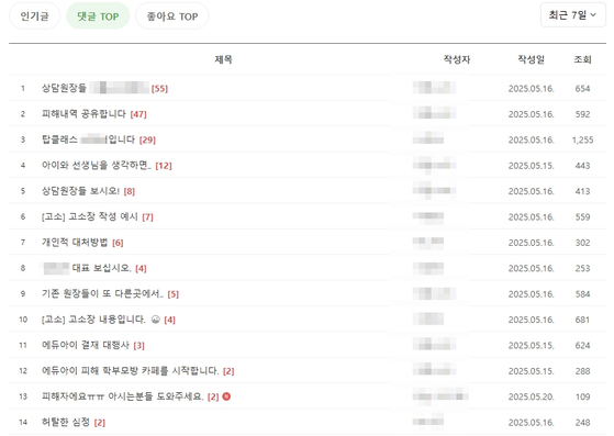 21일 '에듀아이 피해 학부모방' 카페 게시글 중 일부. 사진 네이버 카페 캡처