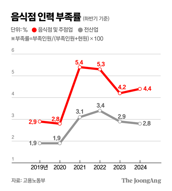 김주원 기자