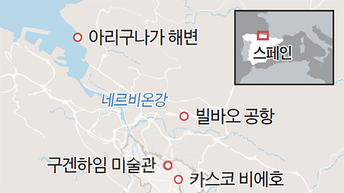 빌바오