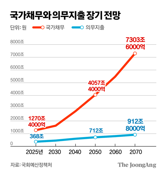 김경진 기자