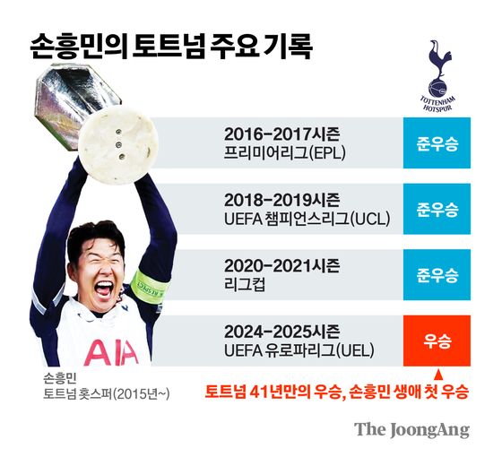 김경진 기자