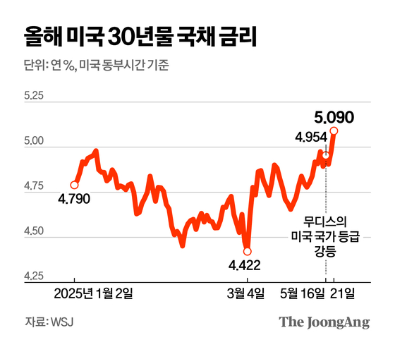 김영옥 기자