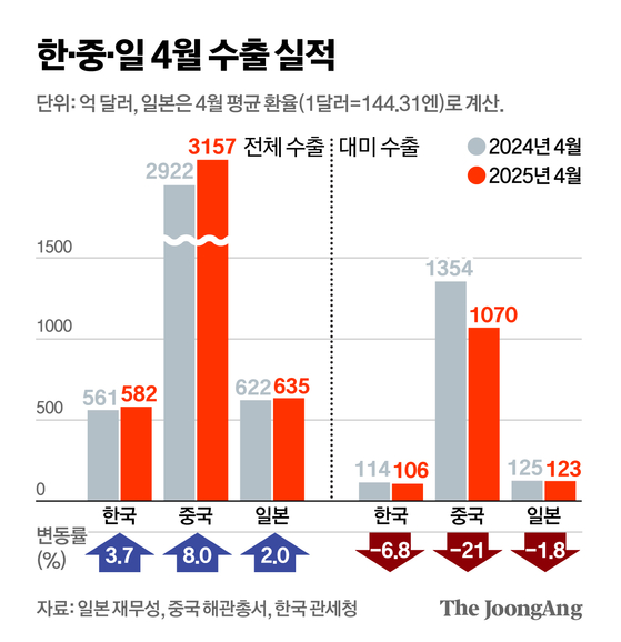 신재민 기자