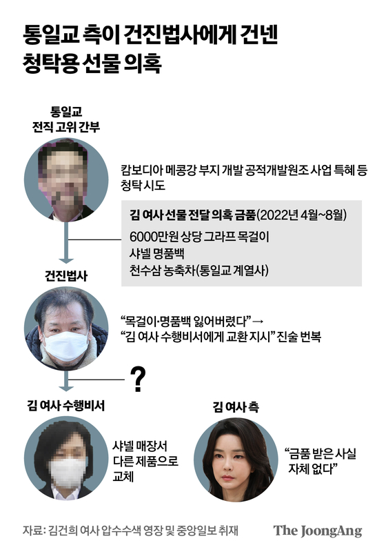 박경민 기자