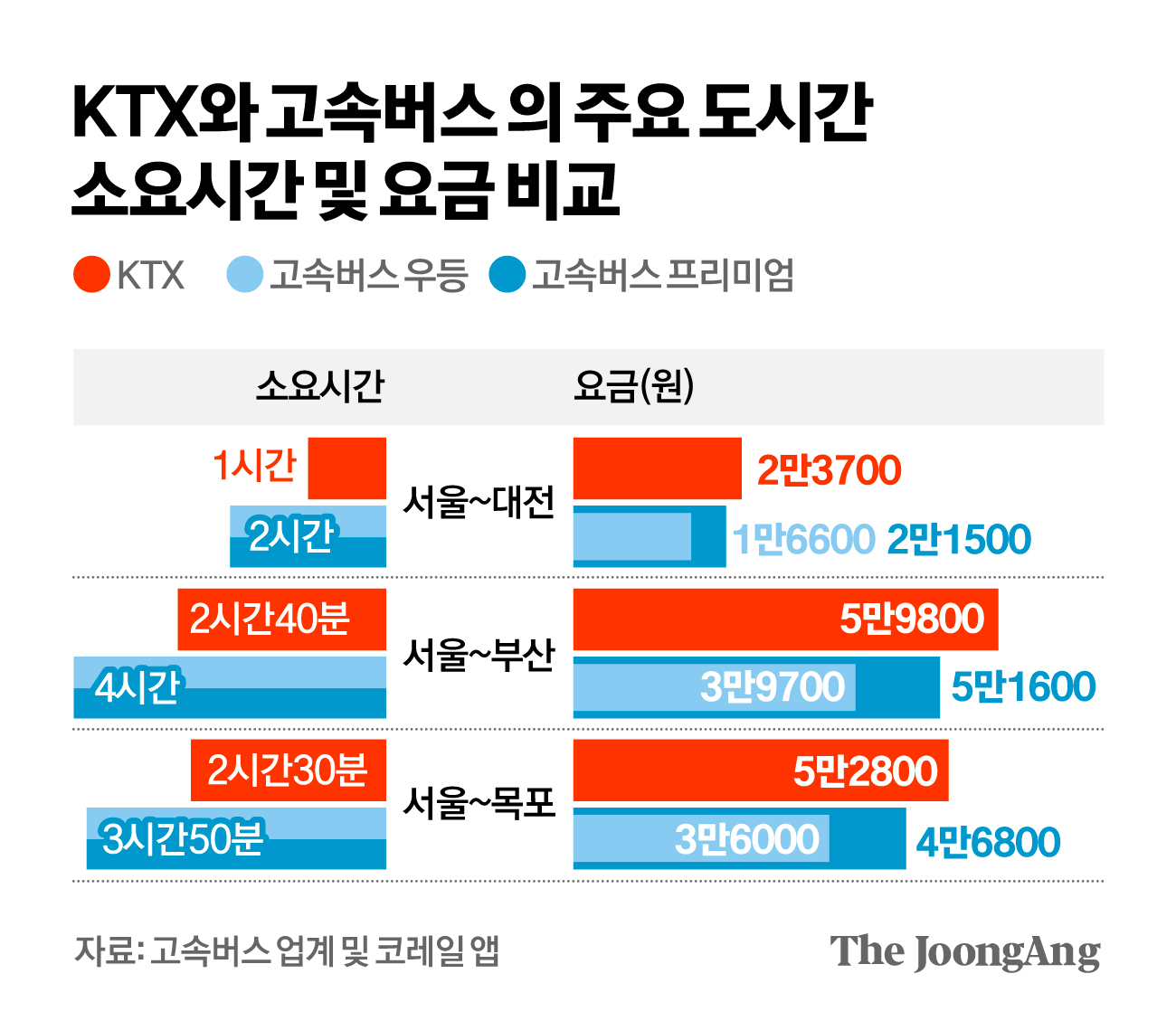 김영옥 기자