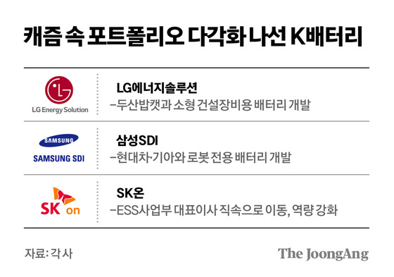 김경진 기자