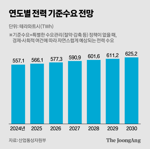 박경민 기자
