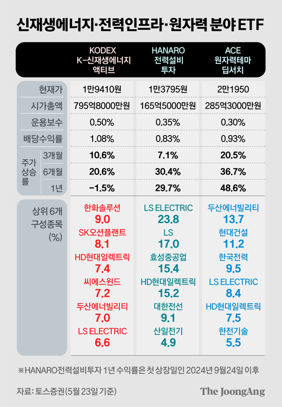 신재민 기자