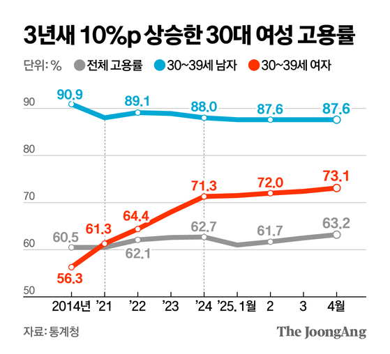 신재민 기자