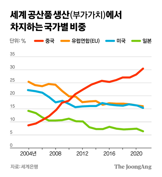 차준홍 기자