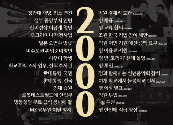 그래픽 신다은