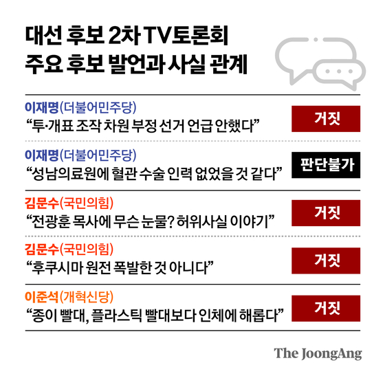 정근영 디자이너