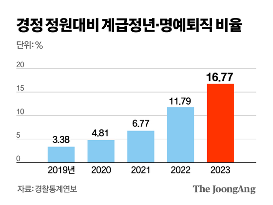 김영옥 기자