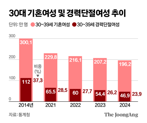 신재민 기자