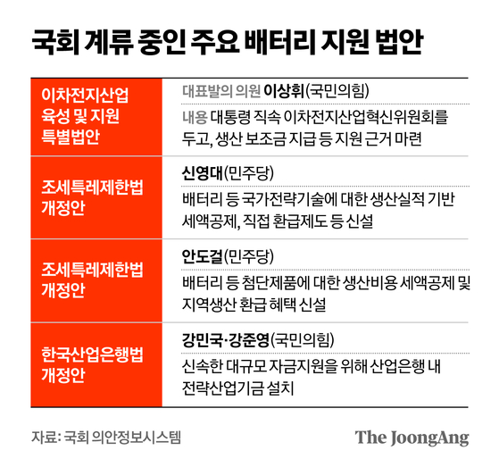정근영 디자이너