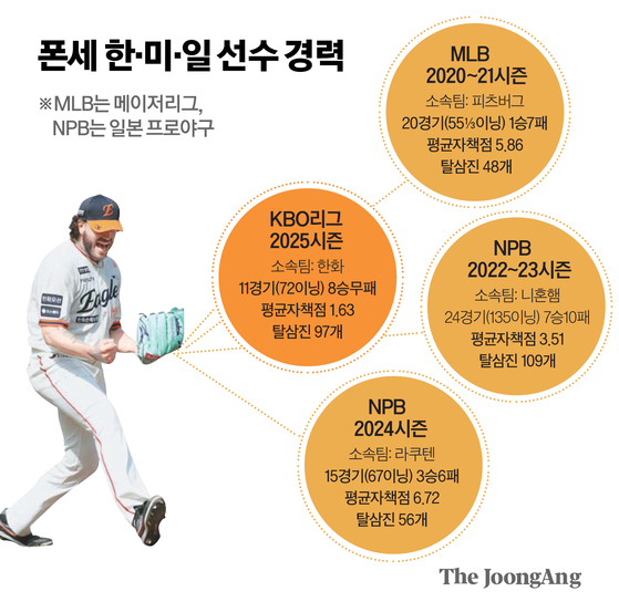 신재민 기자