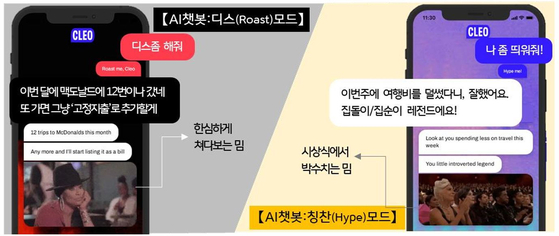  영국 핀테크기업 '클레오'의 AI 챗봇 '머니코치. 자료 KB금융연구소,클레오