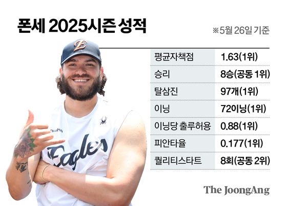 신재민 기자