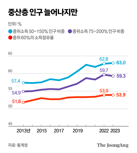 박경민 기자